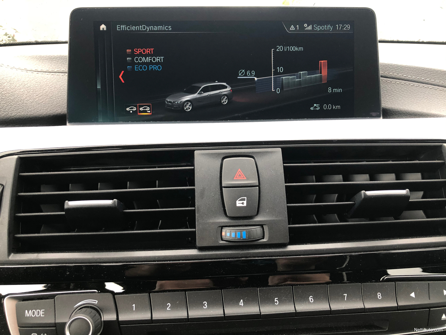 Bmw 318 M Sport F31 Touring 318i A Bsn Excl Rahoitus 367 67 Kk Rahoituksen Siirtomahdollisuus Station Wagon 19 Used Vehicle Nettiauto