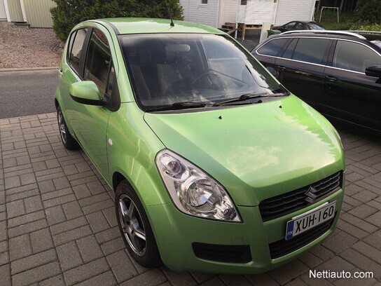 Suzuki Splash